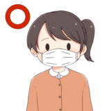 マスクの正しい着け方のイラスト（○）